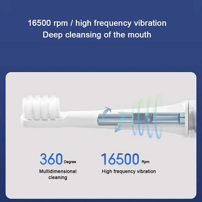 Smart Colorful Electric Toothbrush - USB Rechargeable - LifestyleLuxe Market